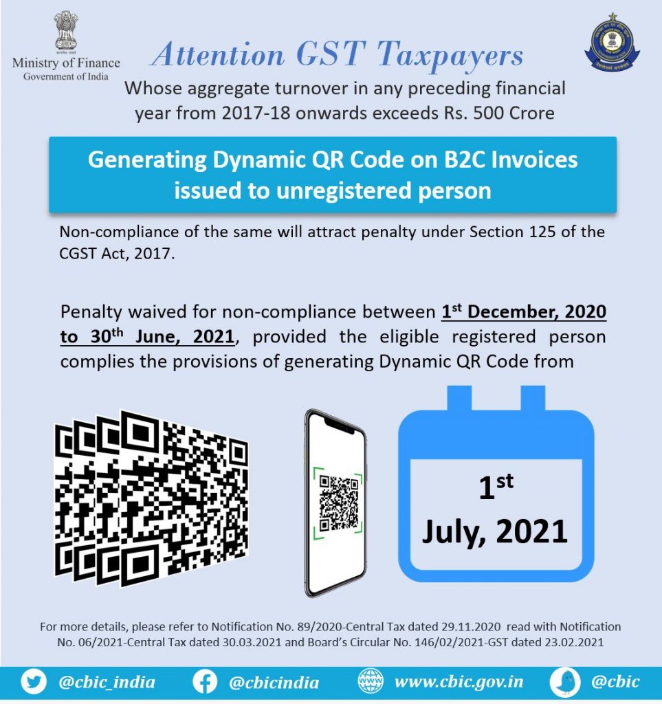 Dynamic QR code notice