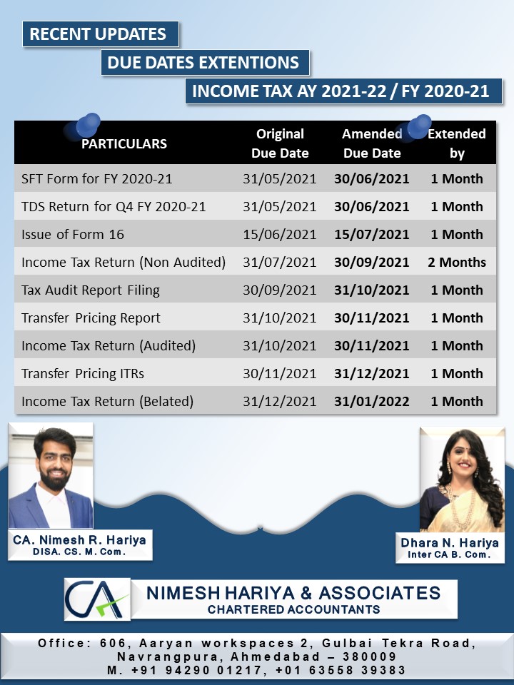 Income tax due date extension notice
